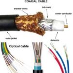 Perbedaan Fiber Optic dan Kabel Tembaga